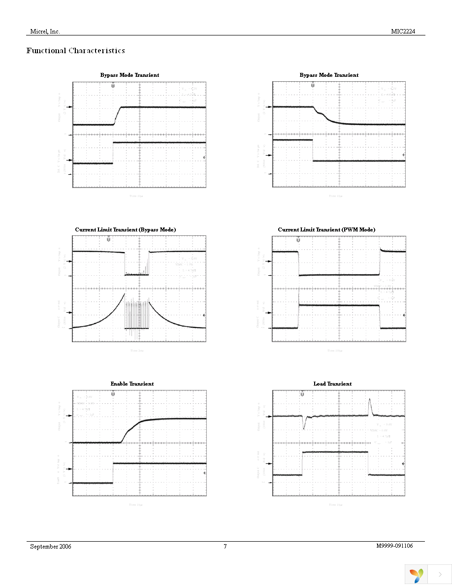 MIC2224YML TR Page 7